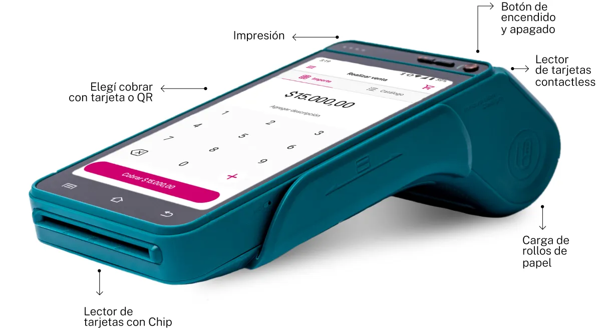 SmartPOS de Bezza Pay con sus partes señaladas: lector de tarjetas con chip y contactless, impresión de comprobantes, botón de encendido, carga de rollos de papel y opción de cobro con tarjeta o QR